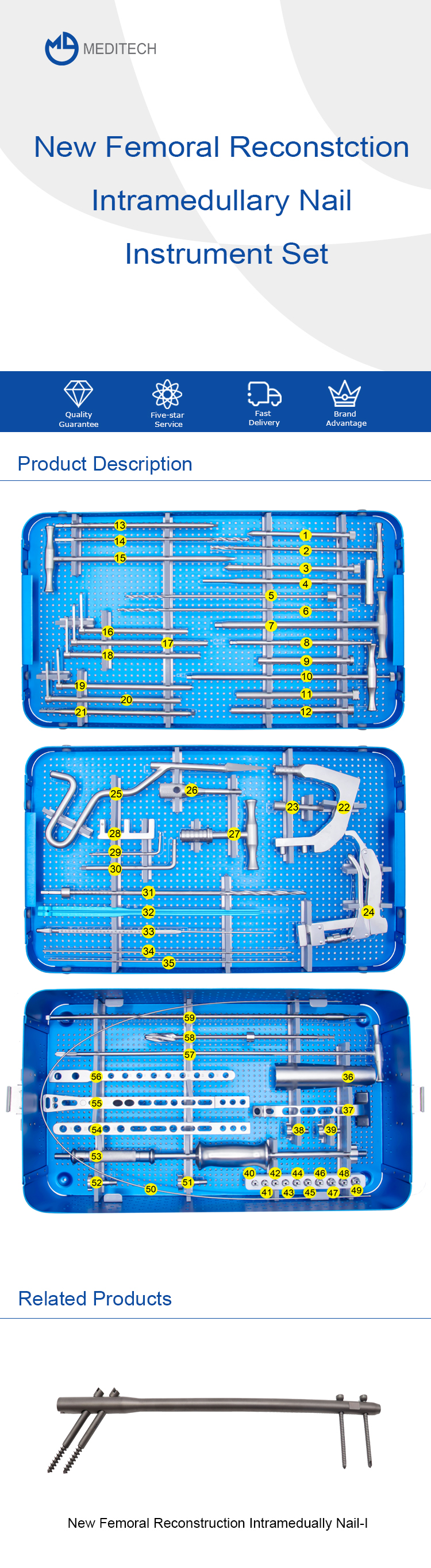 Expert Femoral Intramedullary Nail Instrument Set